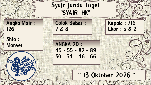 Prediksi HK