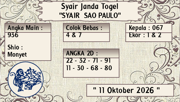 Prediksi Sao Paulo