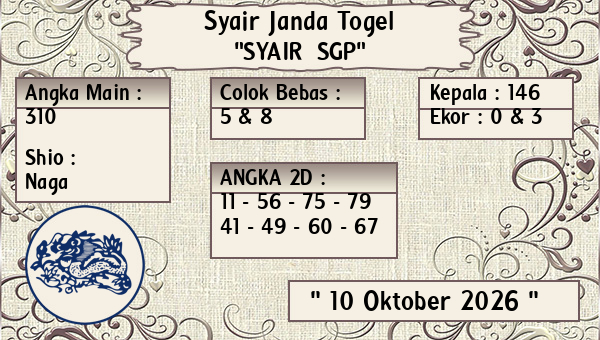Prediksi SGP