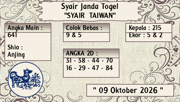 Prediksi Taiwan