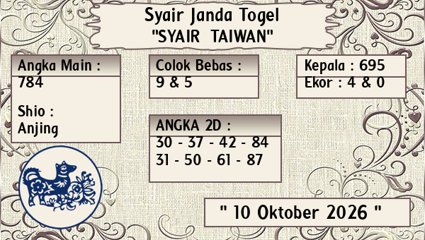 Prediksi Taiwan