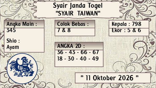 Prediksi Taiwan